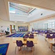 Sandy Ridge Elementary